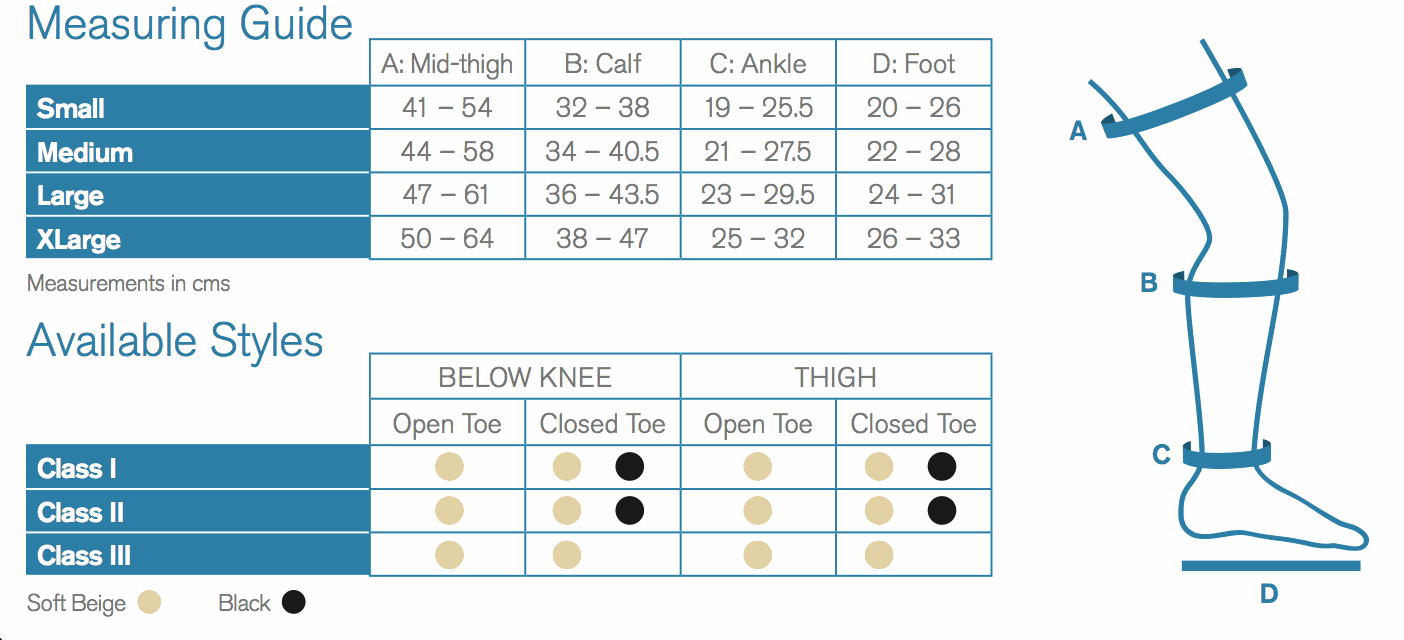 altiform-class-2-18-24mmhg-below-knee-stockings-patient-choice-direct